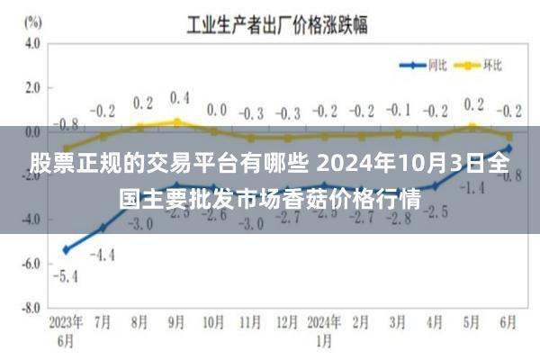 股票正规的交易平台有哪些 2024年10月3日全国主要批发市